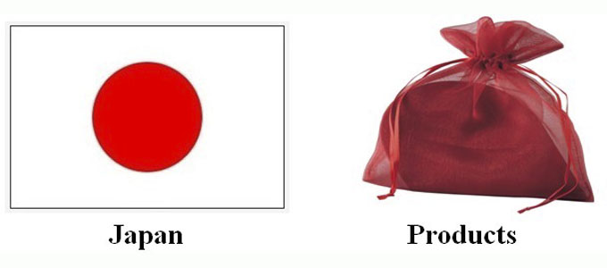 Japan| organza bag| organza pouch| gifts pouches| promotion items| yongjiaxin